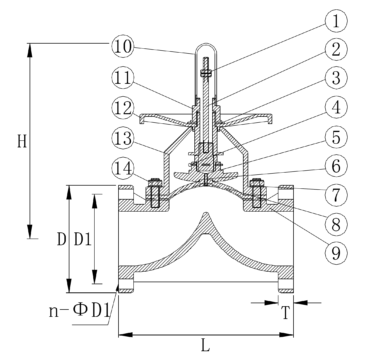 PureDFX™ Diafragma