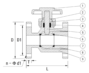 PureBXU™ Ball Valves