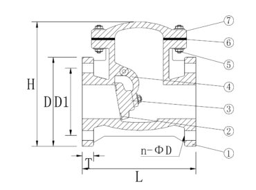 PureSCX™ Retención