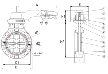 PureBFL™ Butterfly Valves